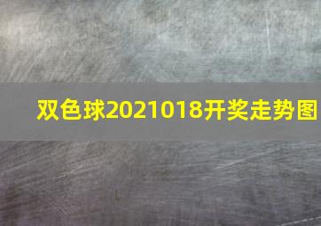 双色球2021018开奖走势图