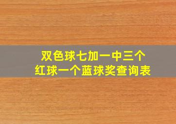 双色球七加一中三个红球一个蓝球奖查询表