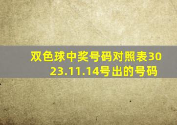 双色球中奖号码对照表3023.11.14号出的号码