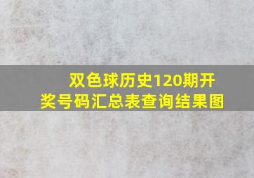 双色球历史120期开奖号码汇总表查询结果图