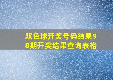 双色球开奖号码结果98期开奖结果查询表格