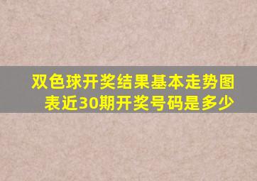 双色球开奖结果基本走势图表近30期开奖号码是多少