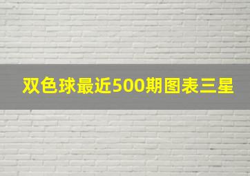 双色球最近500期图表三星