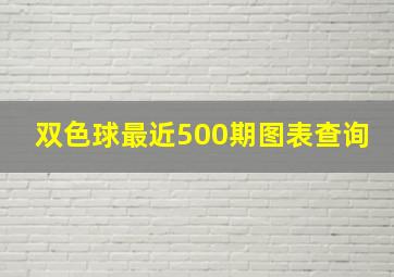 双色球最近500期图表查询