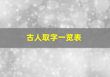 古人取字一览表