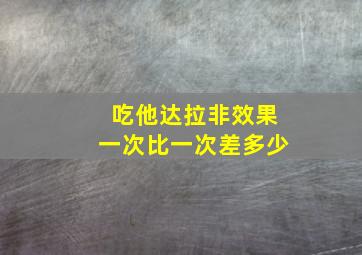 吃他达拉非效果一次比一次差多少