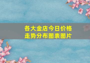 各大金店今日价格走势分布图表图片