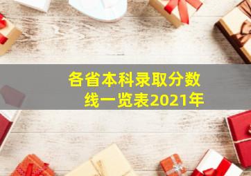 各省本科录取分数线一览表2021年