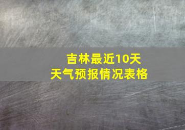 吉林最近10天天气预报情况表格