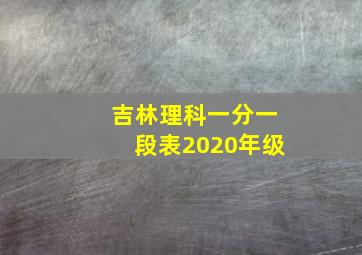 吉林理科一分一段表2020年级