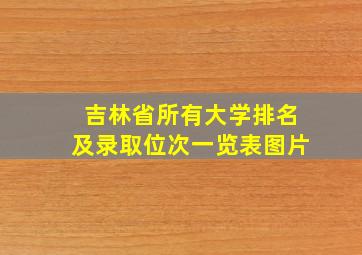 吉林省所有大学排名及录取位次一览表图片