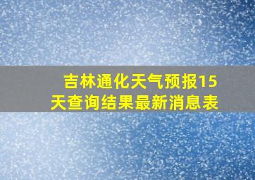 吉林通化天气预报15天查询结果最新消息表