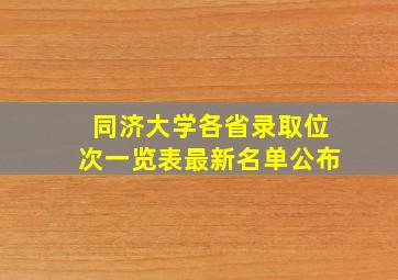 同济大学各省录取位次一览表最新名单公布