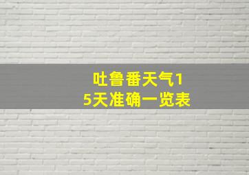 吐鲁番天气15天准确一览表