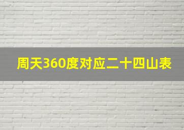 周天360度对应二十四山表