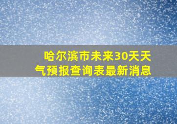 哈尔滨市未来30天天气预报查询表最新消息