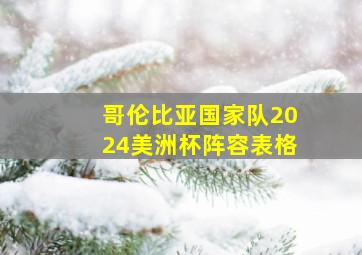 哥伦比亚国家队2024美洲杯阵容表格