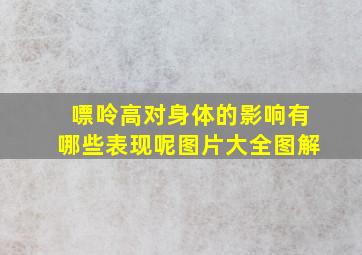 嘌呤高对身体的影响有哪些表现呢图片大全图解