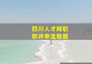 四川人才网职称评审流程图