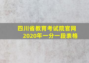 四川省教育考试院官网2020年一分一段表格