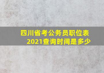 四川省考公务员职位表2021查询时间是多少