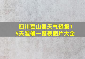 四川营山县天气预报15天准确一览表图片大全