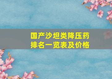 国产沙坦类降压药排名一览表及价格