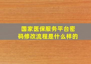 国家医保服务平台密码修改流程是什么样的