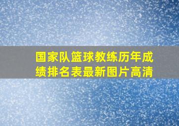 国家队篮球教练历年成绩排名表最新图片高清