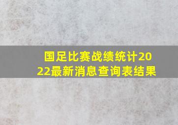 国足比赛战绩统计2022最新消息查询表结果