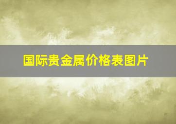 国际贵金属价格表图片