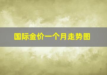 国际金价一个月走势图