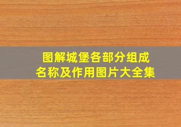 图解城堡各部分组成名称及作用图片大全集