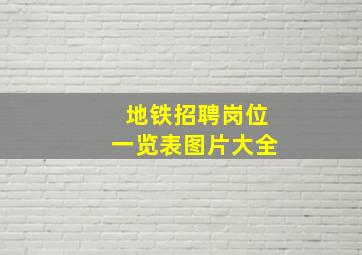 地铁招聘岗位一览表图片大全