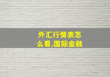 外汇行情表怎么看,国际金融