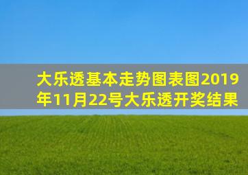 大乐透基本走势图表图2019年11月22号大乐透开奖结果