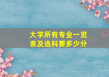 大学所有专业一览表及选科要多少分