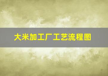 大米加工厂工艺流程图