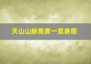 天山山脉宽度一览表图