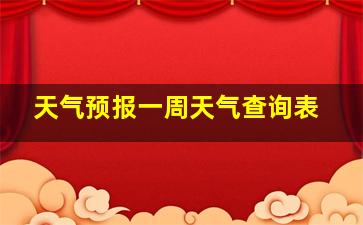 天气预报一周天气查询表