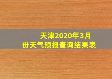 天津2020年3月份天气预报查询结果表