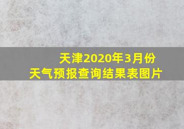 天津2020年3月份天气预报查询结果表图片