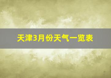 天津3月份天气一览表