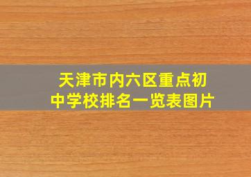 天津市内六区重点初中学校排名一览表图片