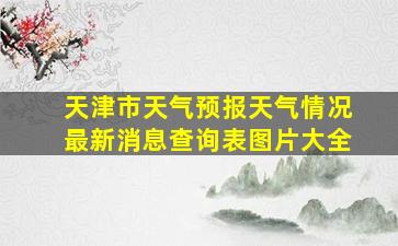 天津市天气预报天气情况最新消息查询表图片大全