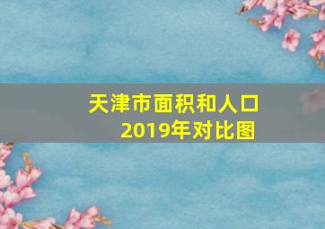 天津市面积和人口2019年对比图