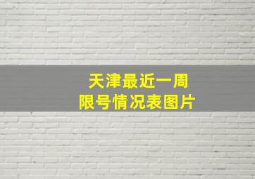 天津最近一周限号情况表图片