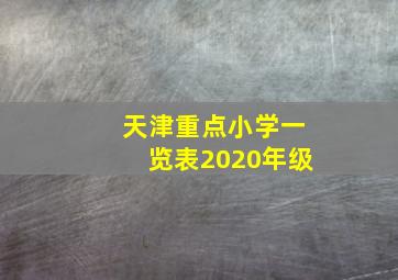 天津重点小学一览表2020年级