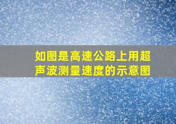 如图是高速公路上用超声波测量速度的示意图