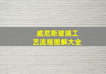 威尼斯玻璃工艺流程图解大全